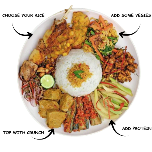 How to Order Nasi Campur at THIS IS BALI